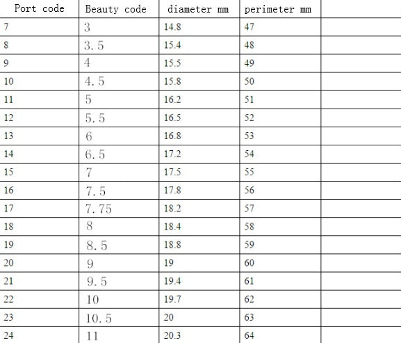 Full Diamond Micro Inlaid Zircon Plated White Gold Double-layer Round Simulation Diamond Ring Female US Version Of The Wedding Ring