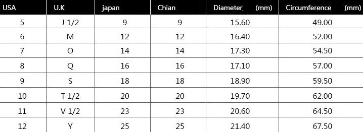 Elegant Rhodium Plated AAA Zircon Inlaid Ring White Copper Platinum Plated Korean Design Fashion Jewelry Gifts