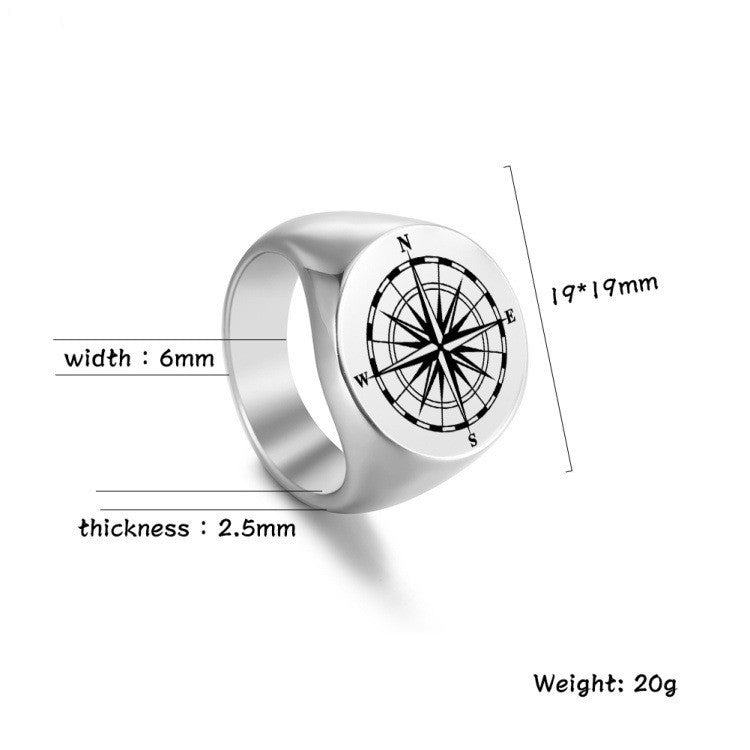 Trend Guide Direction Pattern Ring