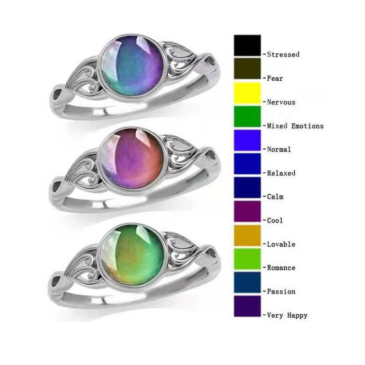 Unisex Color Changing Ring Temperature Sensitive Alloy Ring Geometric Artificial Gem Ring European American Style Metal