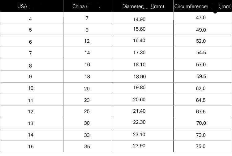 Mens Stainless Steel Geometric Cutout Chain Ring Durable Fashion Accessory Unique Design For Him Modern Design