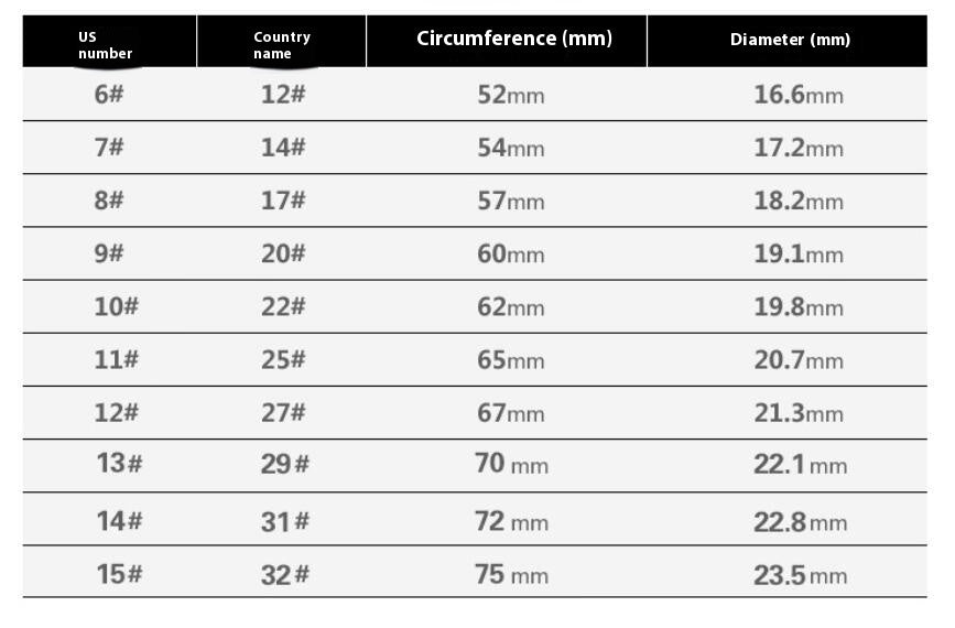 Mens Stainless Steel Inlaid Jewel Ring Retro Geometric Design Durable Fashion Accessory Statement Piece Green