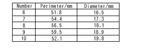 Womens Hollow Heart Rings Elegant Couple Rings Wedding and Engagement Anniversary Gift Fashion Jewelry Alloy