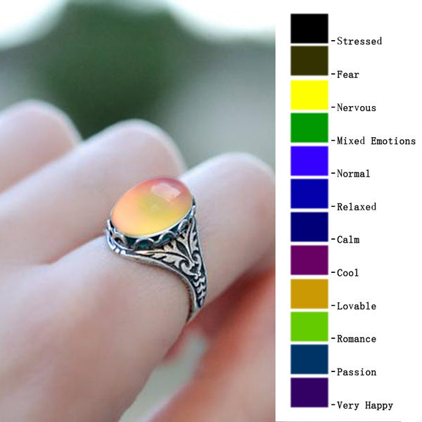 Womens Retro Mood Ring Temperature Sensing Ring With Alloy Band And Artificial Gem Inlay Elegant For Everyday Wear Shine