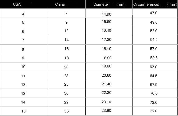 Men's Titanium Steel Ring with Dot Cross Compass Design Retro Band Ring for Men or Women Fashion Jewelry Gift Black Steel Golden Available