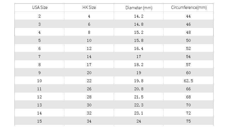 Women's Y-shaped Pearl Titanium Steel Plated 18K Gold Ring