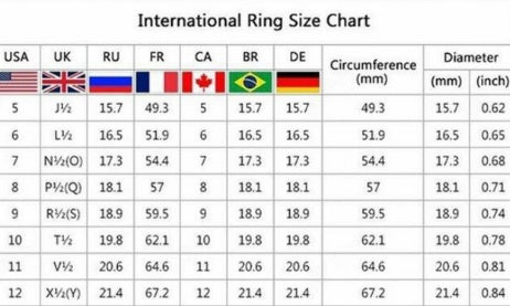 Four Line Ladies Ring Copper Plated Silver Zircon Party Jewelry Fashion Geometric Inlay Elegant Gift For Women