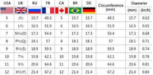 Moonstone Ring Women Alloy Jewelry Celestial Glamour