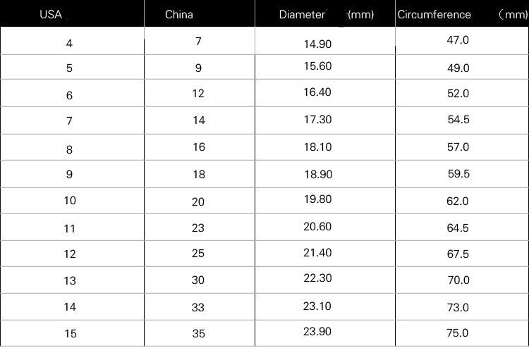 Womens Heart Shaped Ring Titanium Steel Diamond Promise Ring High Quality Durable Elegant Fashion Jewelry Gift For Her