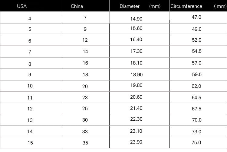 Mens Stainless Steel Ring With Turquoise Inlay Durable Stylish Band Comfort Fit For Everyday Wear Everyday Use