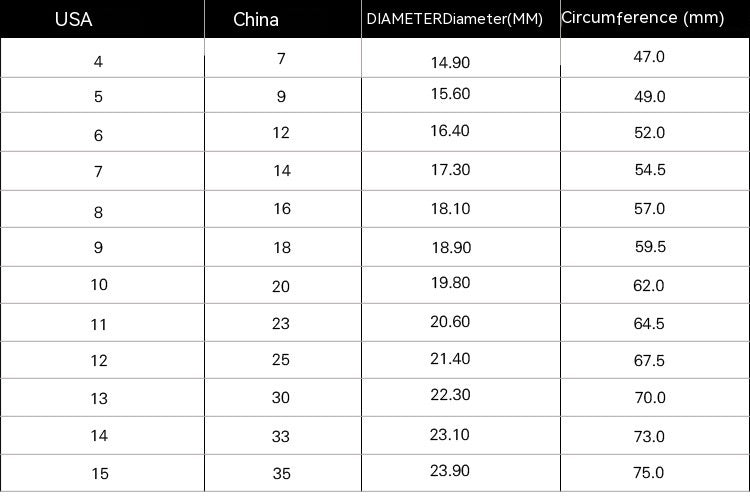 Retro Hollow Pattern Mens Ring Titanium Steel Size 7 8 9 10 11 12 13 Sleek Casual Jewelry Durable Everyday Wear