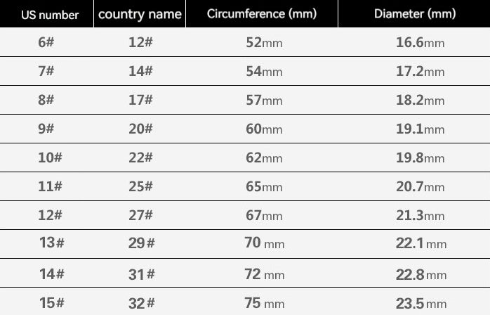 Stainless Steel Skull Ring Death Sickle Retro European American Style For Men With Polished Titanium FinishTop