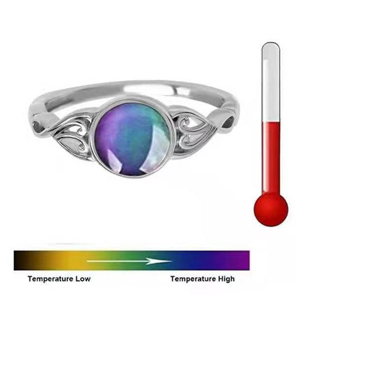 Unisex Color Changing Ring Temperature Sensitive Alloy Ring Geometric Artificial Gem Ring European American Style Metal