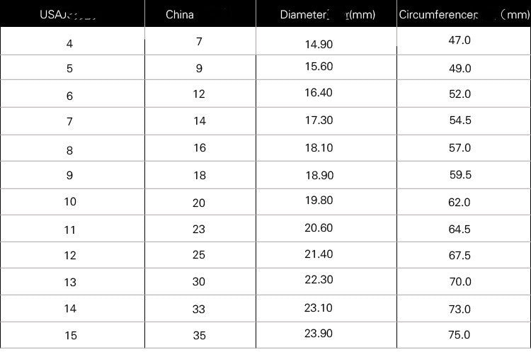 Mens Dragon Ring With Retro Titanium Steel Dragon Pattern Scale Domineering Statement Jewelry For Everyday Use