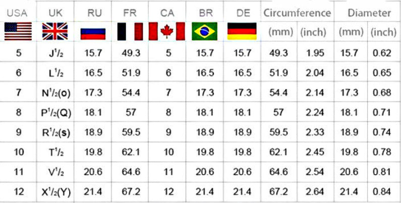 Geometric Alloy Ring Vintage Inspired Electroplated Fashion Jewelry Elegant Gift For Her Womens Stylish Finish