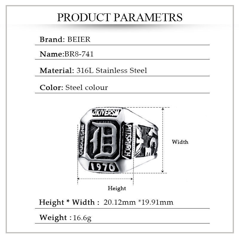 Titanium Steel Skull Ring Unisex Retro Gothic Biker Jewelry Polished Finish Durable Gift For Him Or Her Unisex