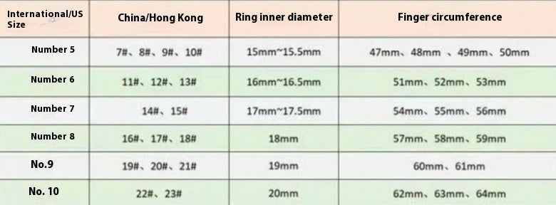 Womens Ring Micro Inlaid Zircon Geometric Copper Electroplated American Fashion Jewelry Elegant Statement Chic