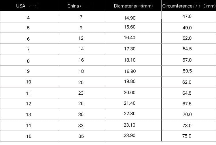 Mens Skull Titanium Steel Ring Retro Europe And America Style Fashion Accessory For Men Bold Vintage Look Nice