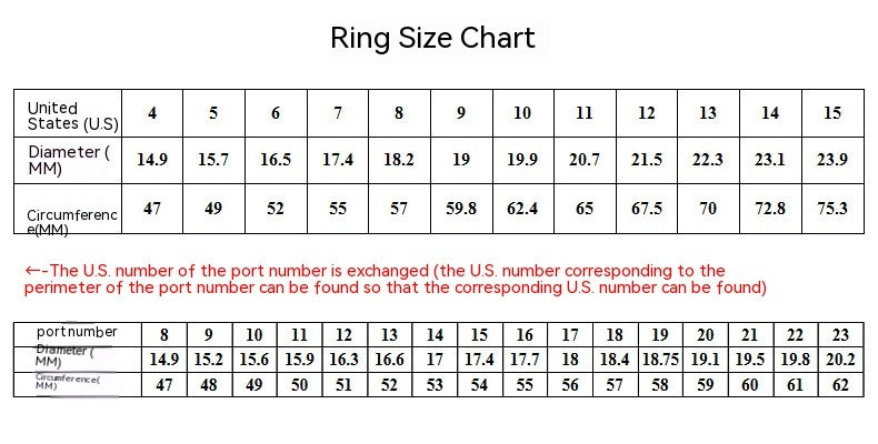 Stainless Steel Xiangyun Trident Ring for Men Sizes US 7 8 9 10 11 12 Fashion Jewelry Durable Everyday Wear Gift Ready