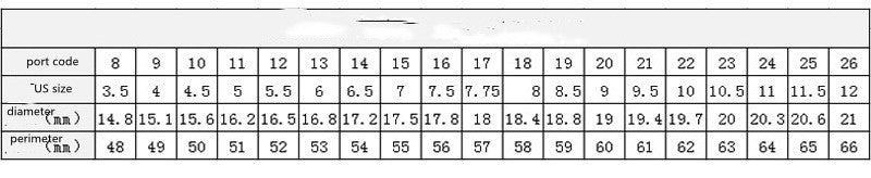 Crown Ring Synthetic Paraiba Crystal And Emerald Accent