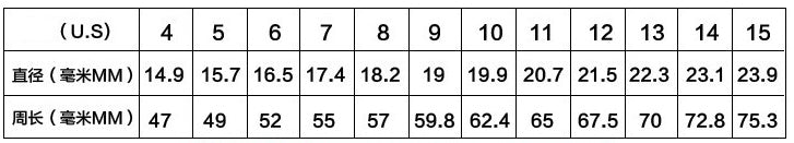 Steel Ring for Smart Access Card Bus Pass and Metro Card Stainless Steel Loop Fashion Accessory Everyday Gifts