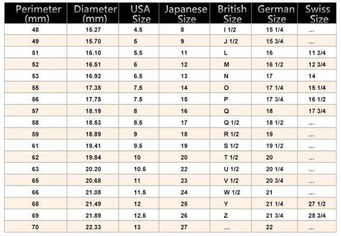 Womens Copper Ring With Electroplating Artificial Gem Inlay Skull Design Black Gold Wedding Ring In Red Purple Green